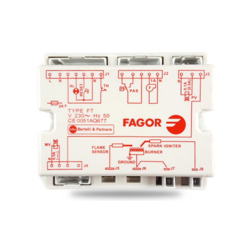 Caja Encendido Fagor FA20E